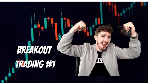 breakout youtube|trading morning breakouts youtube.